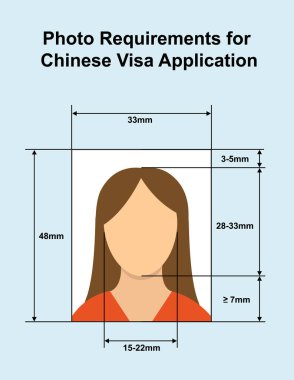 Çin Visa fotoğraf gereksinimleri. Kimlik belgeleri için Çin vizesinde standart doğru fotoğraf