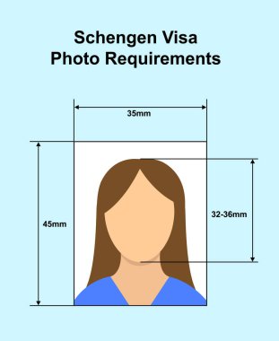 Schengen Visa photo requirements. Standard of correct photo for identity documents in Schengen Visa clipart