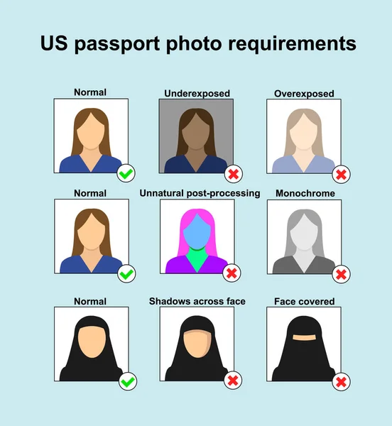 Passeport américain photo exigences. Interdictions et violations lors de la photographie sur un document d'identité aux États-Unis — Image vectorielle