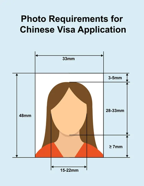 Visa chinois photo exigences. Norme de photo correcte pour les documents d'identité en visa chinois — Image vectorielle