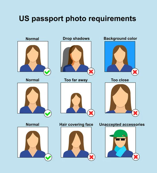 Требования к фотографиям US Passport. Запреты и нарушения при фотографировании на удостоверение личности в США — стоковый вектор