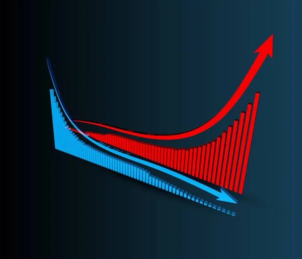 Increasing Coronavirus Chart Decreasing Economy Vector Illustration — Stock Vector