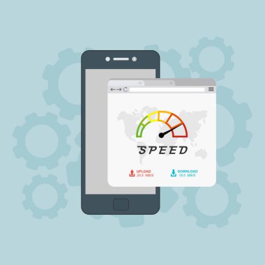 Test hızlı iyi sayfa yükleme sürelerini gösteriyor