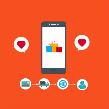 Web sitesi ve mobil web sitesi için Buy Online 'ın düz tasarım pankartı, kullanımı kolay ve son derece özelleştirilebilir