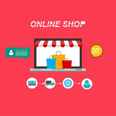 Web sitesinde ya da Mobil Uygulama Vektöründe Alışveriş Çevrimiçi