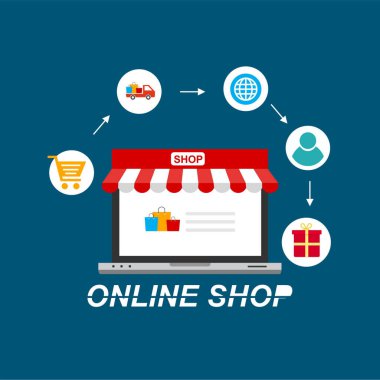 İnternetten alışveriş. Düz tasarım insanları ve teknoloji