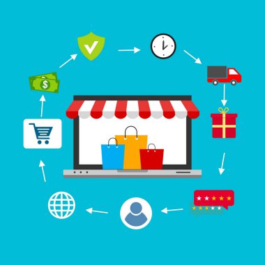 Açık dizüstü bilgisayarı ve akıllı telefonu olan çevrimiçi alışveriş kavramı