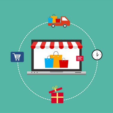 Mobil Pazarlama ve online alışveriş