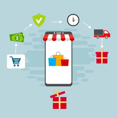 Web sitesinde Alışveriş Çevrimiçi veya Mobil Uygulama Vektörü Pazarlama ve Dijital Pazarlama