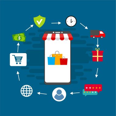 Web sitesinde Alışveriş Çevrimiçi veya Mobil Uygulama Vektörü Pazarlama ve Dijital Pazarlama