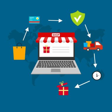 Bilgisayarı, masası, alışveriş çantaları, kredi kartları, kuponları ve ürünleri olan çevrimiçi alışveriş konsepti