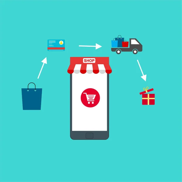 网上购物过程信息图显示了网站上商品的选择 并将其添加到购物车支付包装交付中 — 图库矢量图片