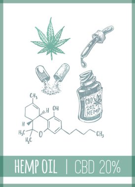 Kenevir yağı, esrar yaprağı ve Thc kimyasal formülü.