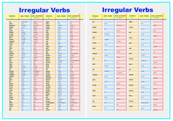 Lista Verbos Irregulares Inglês — Vetor de Stock