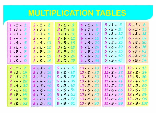 Tableaux Supplémentaires Pour Les Enfants École Primaire Maternelle — Image vectorielle