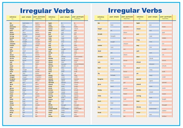 Irregular Verbs List English Education Vector Image — Vector de stoc