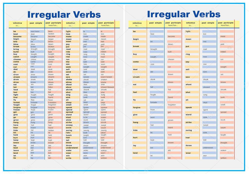Irregular verbs list - English education - vector image