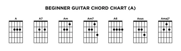 Basic Guitar Chord Chart Icon Vector Template. A key guitar chord. — Stock Vector