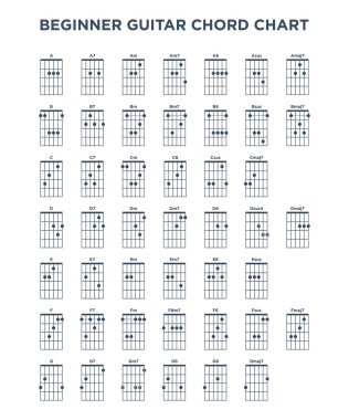 Temel Gitar Akordu Grafik Simgesi Vektör Şablonu. Vektör Eps 10.