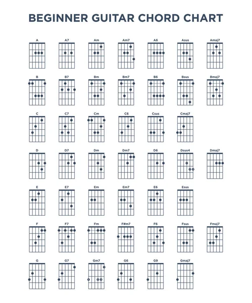 Basic Guitar Chord Chart Icon Vector Template. Vector EPS 10. — Stock Vector