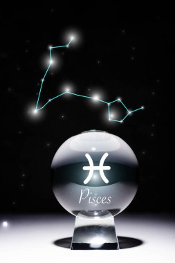 crystal ball with Pisces zodiac sign isolated on black with constellation clipart