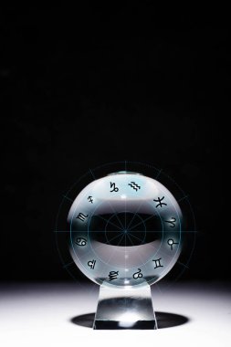 crystal ball with zodiac signs isolated on black clipart