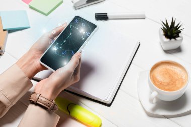 Ofis malzemeleri ve kahve ile birlikte iş yerinde burç burcu işaretli akıllı telefonu olan bir kadın görüntüsü.