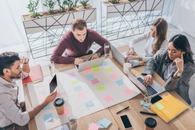 Çok kültürlü iş adamları ve iş kadınlarının alet kullanışına genel bakış 