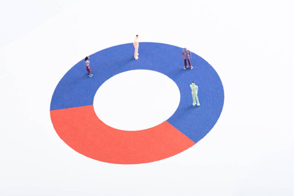 High angle view of people figures on red and blue round diagram isolated on white, concept of disparity
