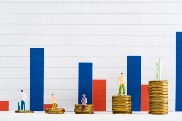 Figuren auf Münzen auf weißer Oberfläche mit Graphen im Hintergrund, Konzept der finanziellen Gleichheit — Stockfoto