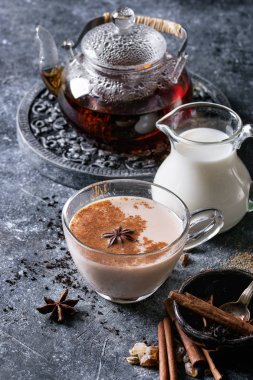 Masala chai malzemelerle