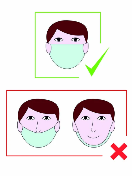 正しい使用のための抗ウイルスマスクを持つ顔 — ストック写真