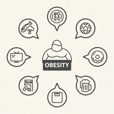 Obezite simgeler kümesi, vektör simgeler