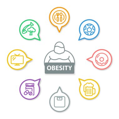 Obezite simgeler kümesi, vektör simgeler