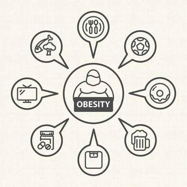 Obezite simgeler kümesi, vektör simgeler