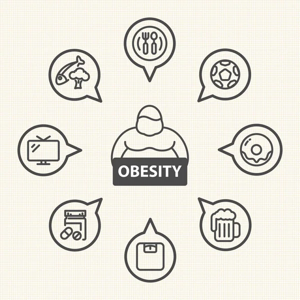 Conjunto de ícones de obesidade, ícones vetoriais —  Vetores de Stock