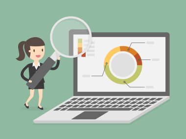 Araştırma ve analiz.