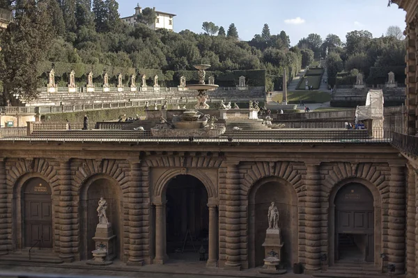 Florence. Şehir manzarası. İlgi duyulan yerler. Konumlar.