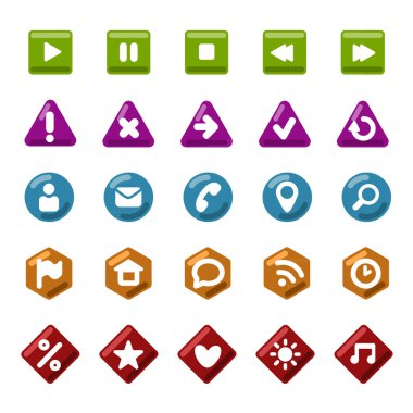  Temel gerekli simgeler kümesi