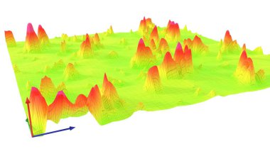 Renkli yüzey dimentional kılavuz peyzaj grafik Matematiksel işlevin 3d şekil