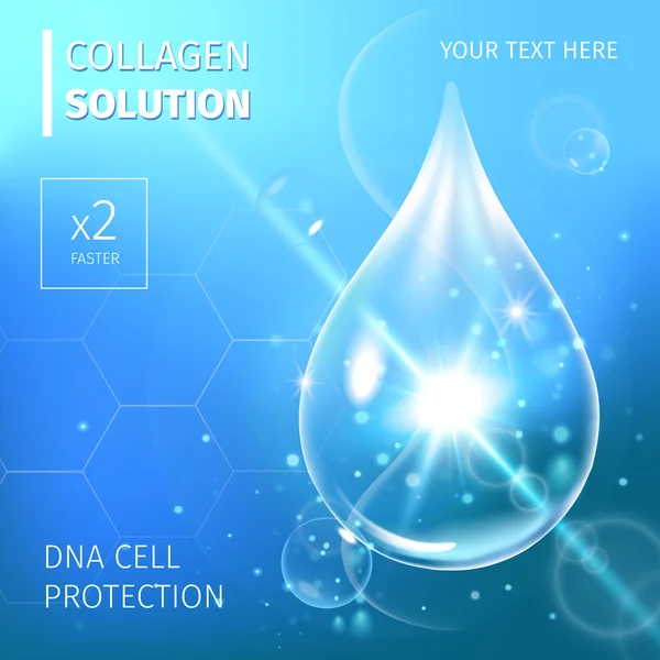 Kollajen Serum ve Vitamin arka plan kavramı cilt bakımı kozmetik.