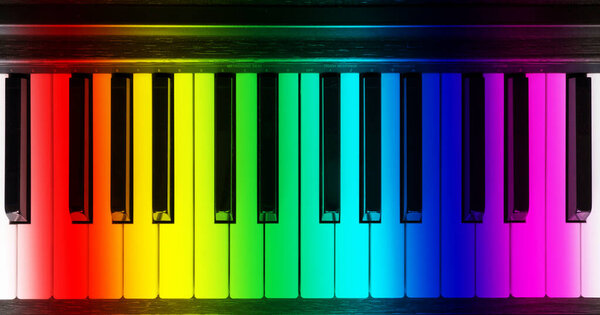 Piano.Music background.Musical instrument keys close up flat lay top view duaton banner