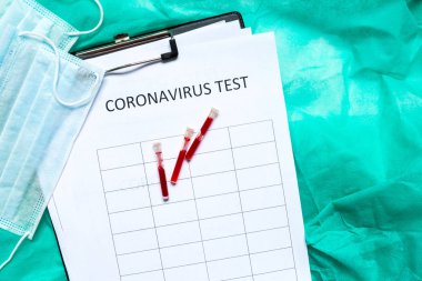 Coronavirus MERS-CoV  virus  China infection Virus mask and blood test tubes for virus test, concept of China virus epidemic Coronavirus nCov