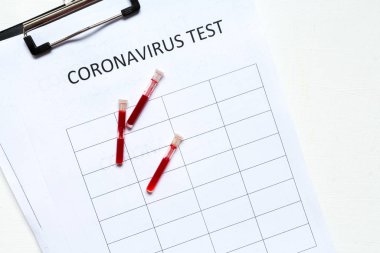 Coronavirus MERS-CoV  virus  China infection Virus mask and blood test tubes for virus test, concept of China virus epidemic Coronavirus nCov