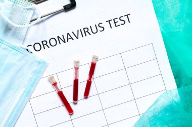 Coronavirus MERS-CoV  virus  China infection Virus mask and blood test tubes for virus test, concept of China virus epidemic Coronavirus nCov