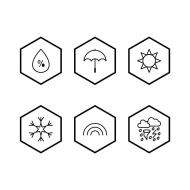 Kişisel ve Ticari Kullanım İçin 6 Hava Simgesi...