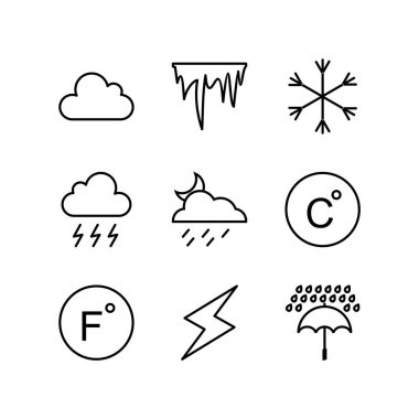 Kişisel ve Ticari Kullanım İçin 9 Simge Hava Durumu...