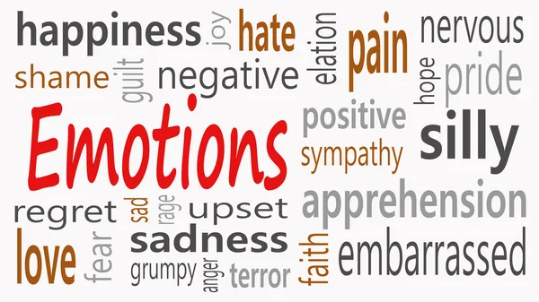 Emoções Palavra Nuvem Colagem Fundo Conceito Social Ilustração — Fotografia de Stock