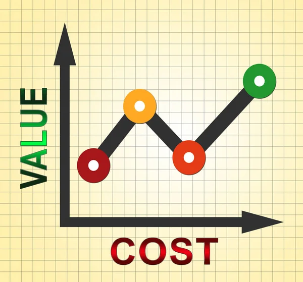 Cost Vs Value Graph Denotes Return On Investment Roi. Spending And Expenses Versus Net Profit - 3d Illustration