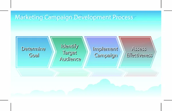 Uma Imagem Gráfico Negócios Marketing — Vetor de Stock